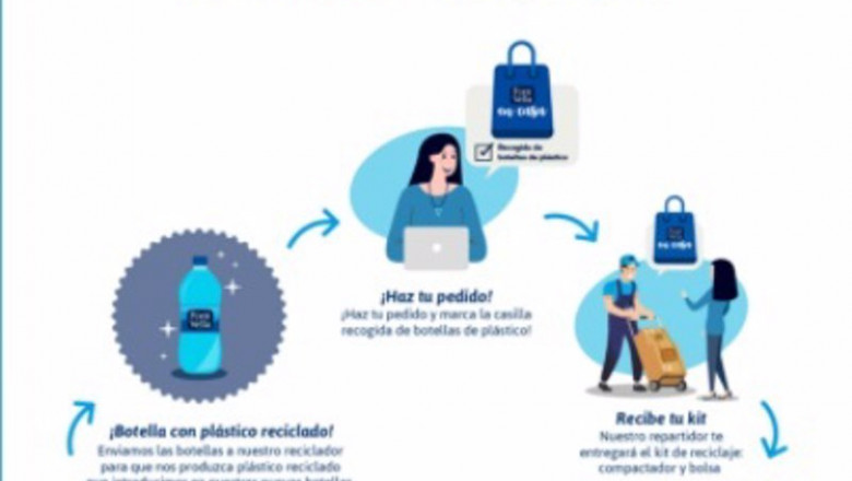 ep font vella en casa recoge las botellas de plastico para su reciclado