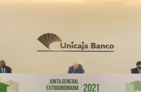 ep junta de accionistas de unicaja banco celebrada en malaga el 31 de marzo de 2021