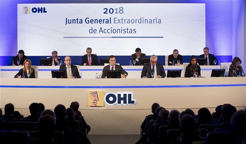 OHL resuelve sus problemas con Aleatica, Grupo Villar Mir y Pacadar