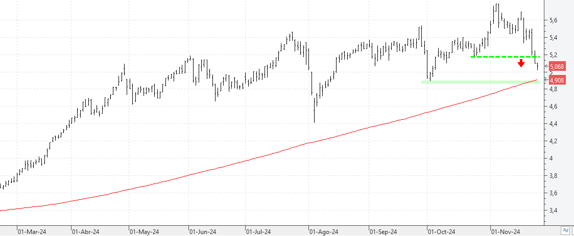 k261124caixabank