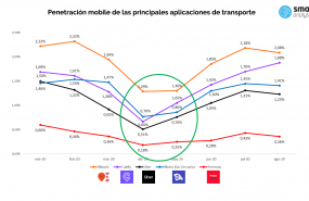 1601474041 gr ficomovilidad urbana