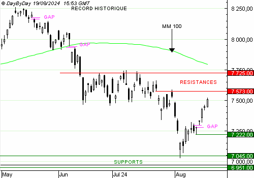 cac4020240819