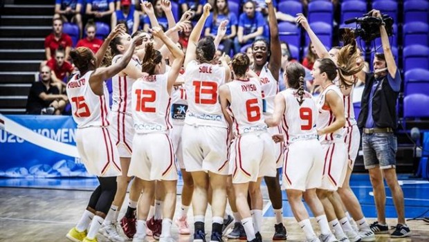 ep espana campeonaeuropeo sub 20baloncesto femenino