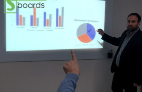 1656497267 pizarras de vidrio reuniones