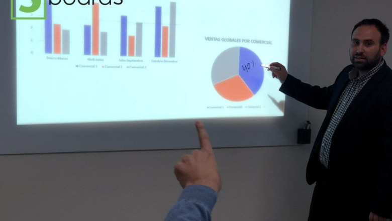 1656497267 pizarras de vidrio reuniones