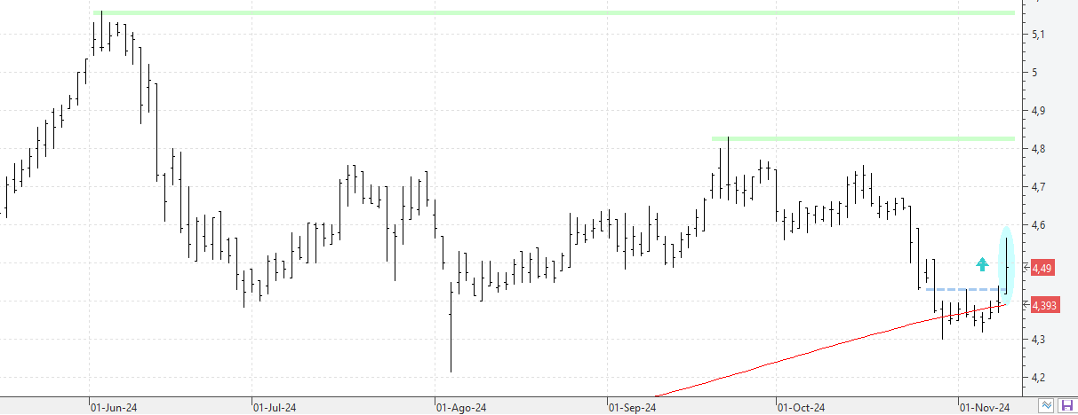 c111124atres