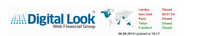 digitallook, bolsamania, webfg, web financial group