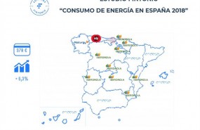 ep factura mediala luz2018