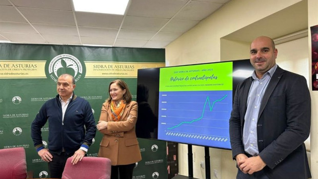 ep la dop sidra de asturias cierra 2025 con record de contraetiquetas y crecimiento del 73
