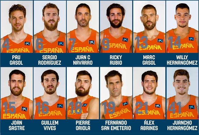 Lista definitiva de España para el Eurobasket | FEB ep lista definitivaespanaeurobasket