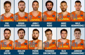ep lista definitivaespanaeurobasket
