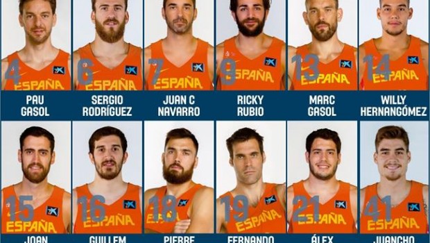 ep lista definitivaespanaeurobasket
