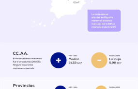 resumen web resumen web