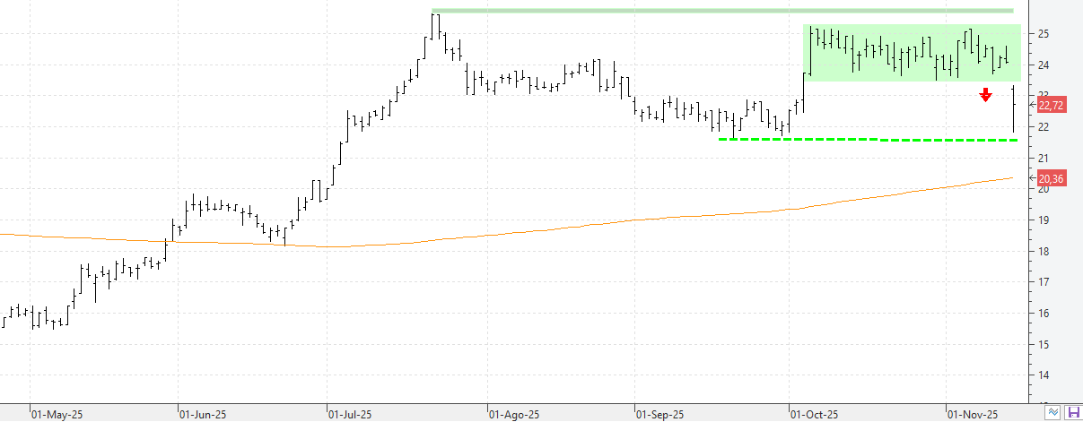 c141125ane c141125ane