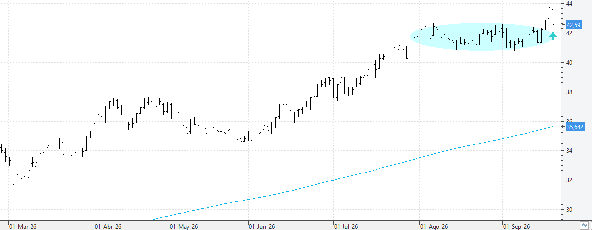 c180926endesa c180926endesa