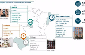 ep archivo   presencia de advero y vbare en espana