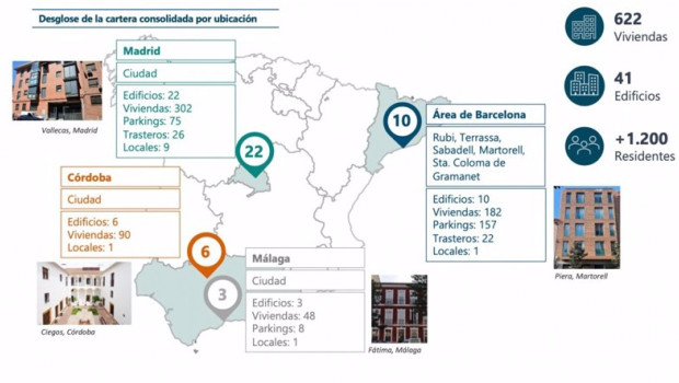 ep archivo   presencia de advero y vbare en espana