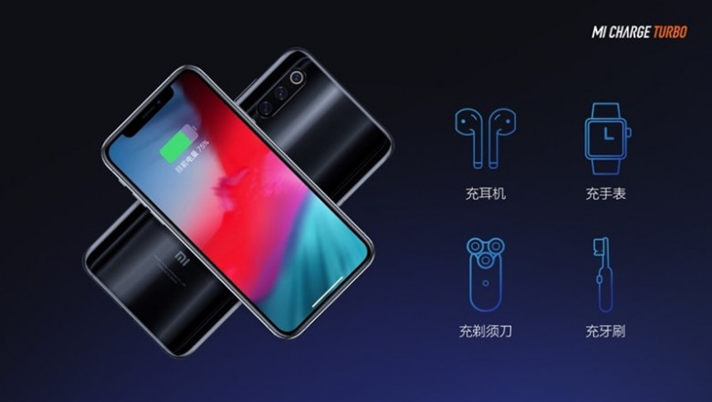 Novedades en tecnología de carga inalámbrica de Xiaomi | XIAOMI ep novedades en tecnologia de carga inalambrica de xiaomi