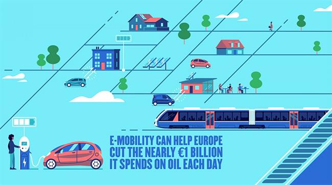 Platform-for-Electromobility_AEDIVE | AEDIVE ep platform-for-electromobility aedive