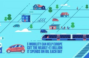 ep platform-for-electromobility aedive