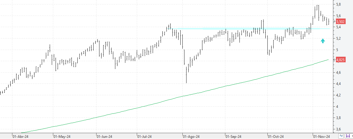 c131124caixabank