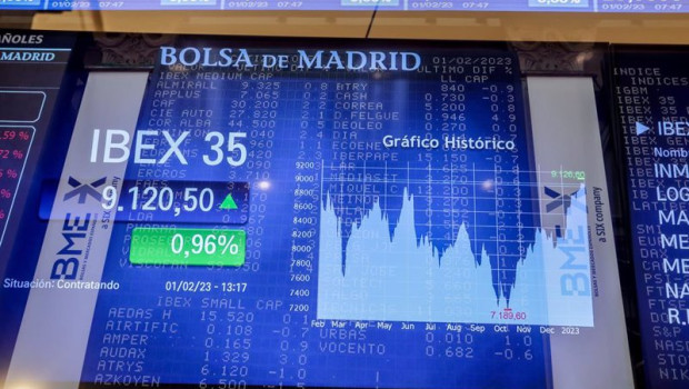 ep archivo   un panel del ibex 35 en el palacio de la bolsa a 1 de febrero de 2023 en madrid espana