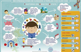 ep infografiaautismo