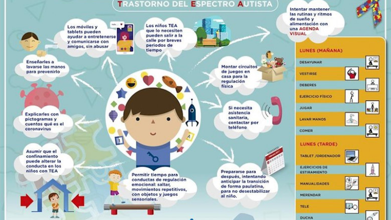 Los enfermeros recomiendan explicar con pictogramas o cuentos el  confinamiento a pacientes con autismo 