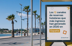 ep la pandemia impulsa las reservas directas en los hoteles y refuerza los canales locales y