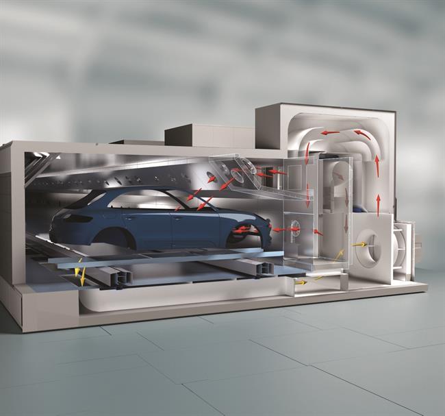 Nuevo sistema de secado de Skoda EcoInCure | SKODA Y DÜRR ep nuevo sistemasecadoskoda ecoincure