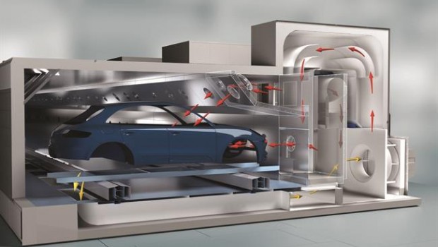 ep nuevo sistemasecadoskoda ecoincure