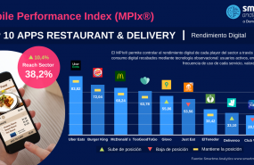 1611855415 mpix top10 restaurant delivery 1611855415 mpix top10 restaurant delivery