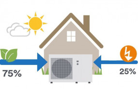 1640953765 aerotermia