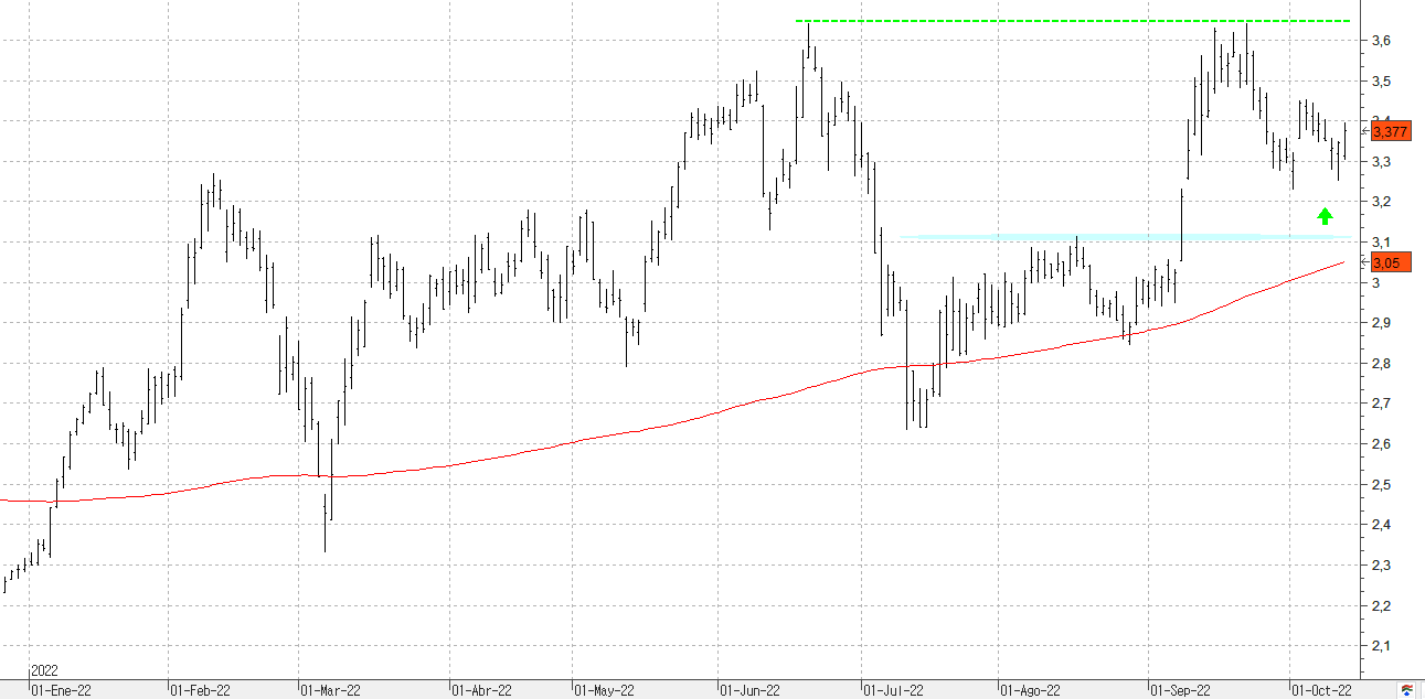 c131022caixabank