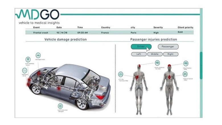ep economiamotor- hyundaimdgo desarrollaran tecnologiaseguridad medianteanalisislos accidentes ep economiamotor- hyundaimdgo desarrollaran tecnologiaseguridad medianteanalisislos accidentes