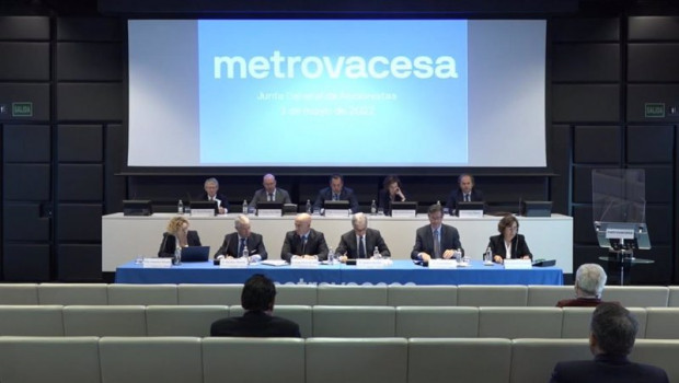 ep junta de accionistas de metrovacesa de 2022