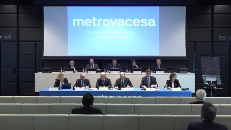Junta de accionistas de Metrovacesa de 2022 | EUROPA PRESS ep junta de accionistas de metrovacesa de 2022