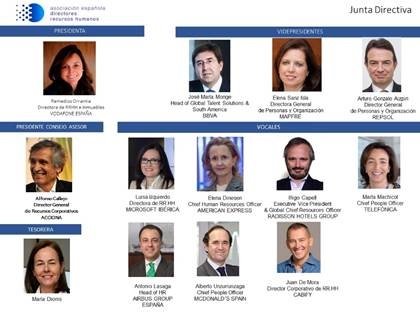 ep nueva junta directiva de la asociacion espanola de directores de recursos humanos