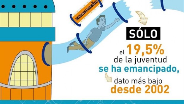 ep observatoriola emancipacioncje