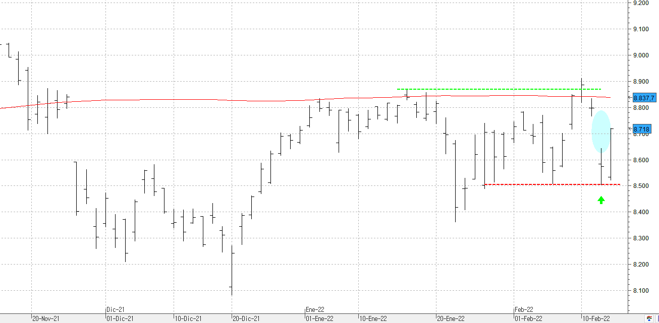 c150222ibex