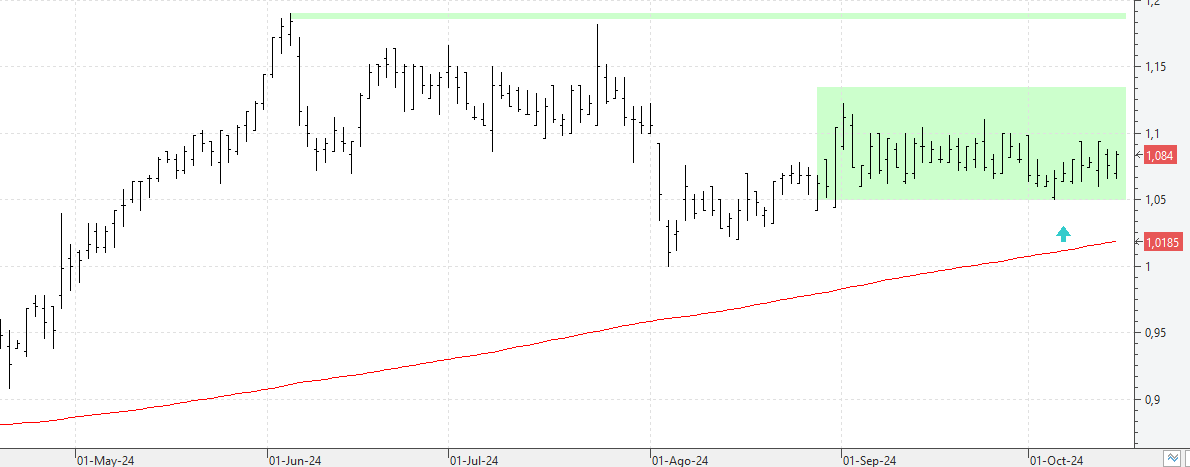 c151024linea