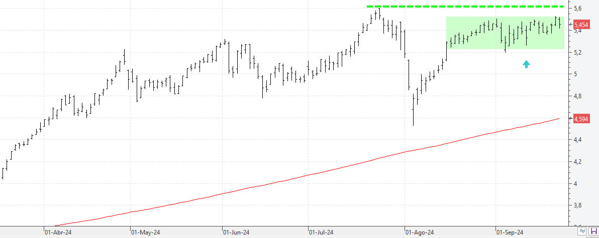 c230924caixabank