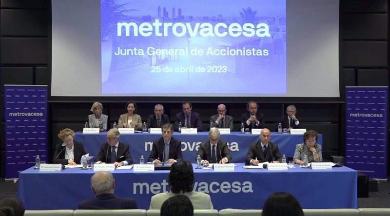 Metrovacesa pierde 20,8 millones en 2023 por un deterioro de 65,1 millones de euros