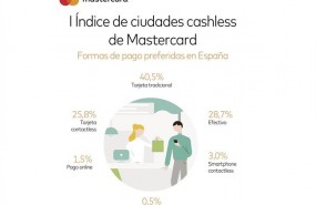 ep i indiceciudades cashlessmastercard