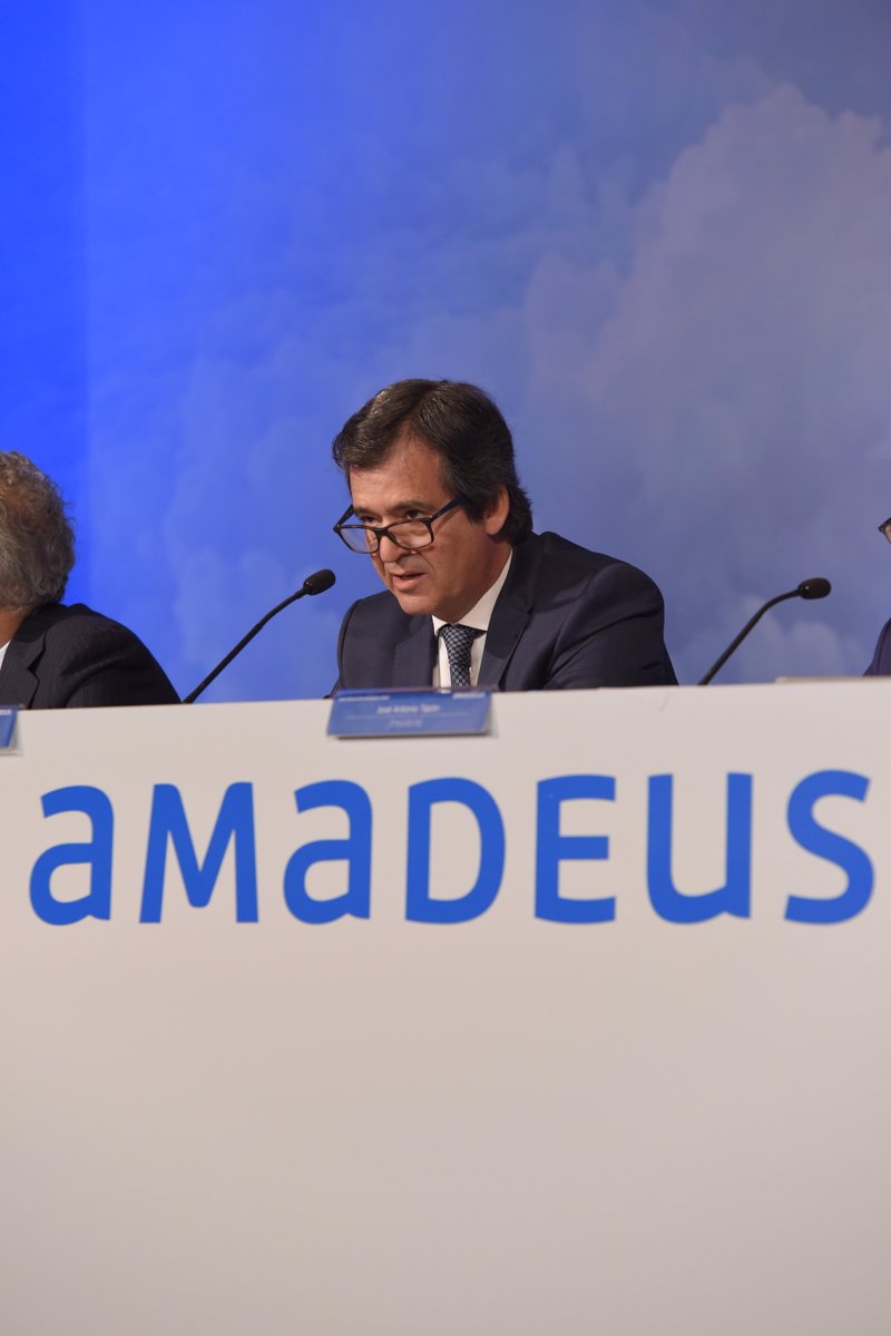 Resultados anuncios