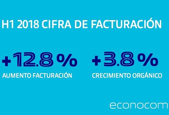 Resultado primer trimestre 2018 de Econocom | ECONOCOM ep resultado primer trimestre 2018econocom