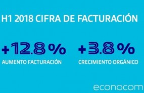 ep resultado primer trimestre 2018econocom