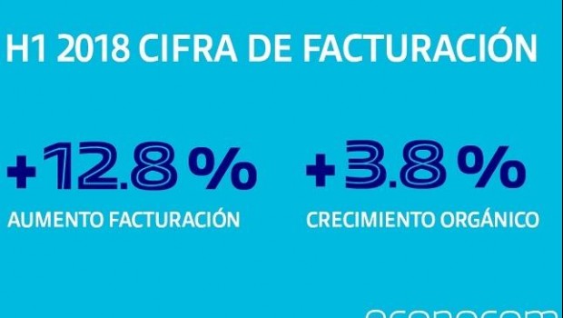 ep resultado primer trimestre 2018econocom