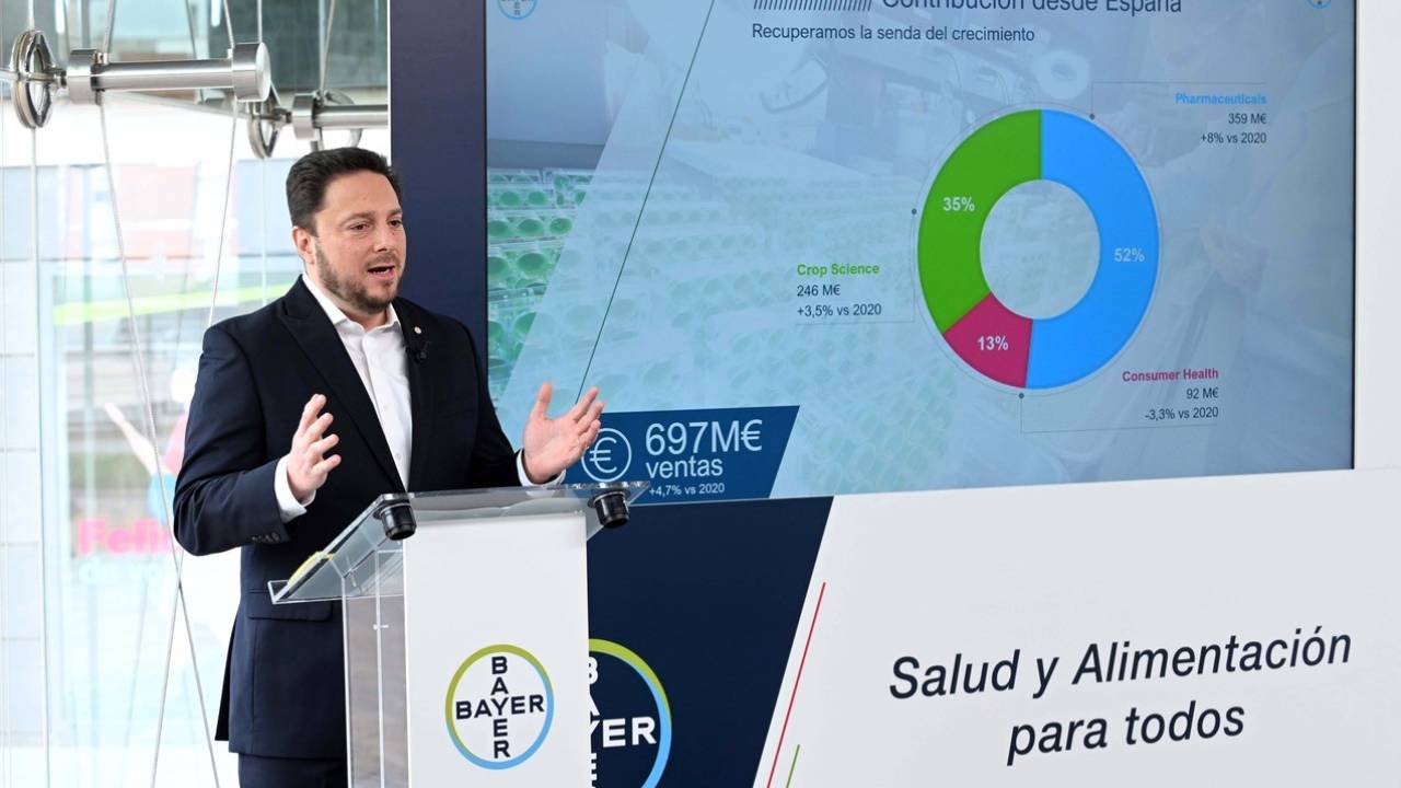 Bayer aumenta en un 4,7% sus ventas netas en España durante 2021, hasta 697 millones