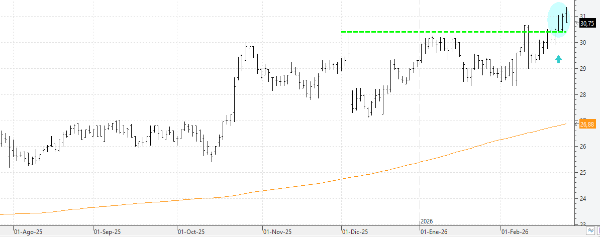 c250226cie c250226cie